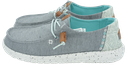 HEY DUDE - BLAUWE "WENDY TROPICAL" MOCASSINS