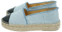 TORAL - ESPADRILLES EN JEANS